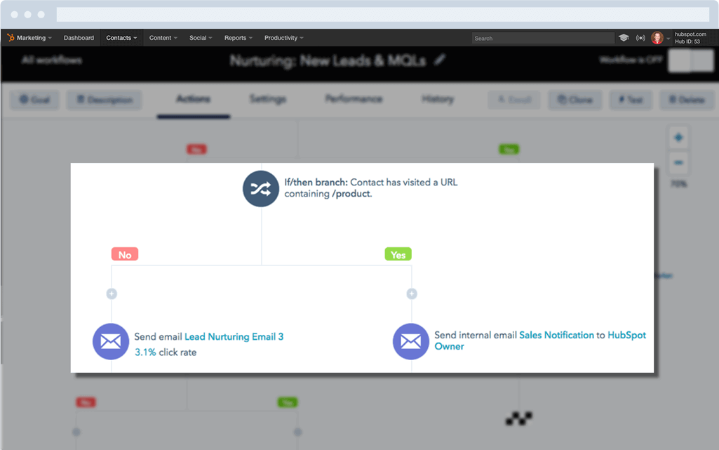 Marketing Automation KI Software Marketing Automation KI Software