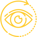 Konzentration