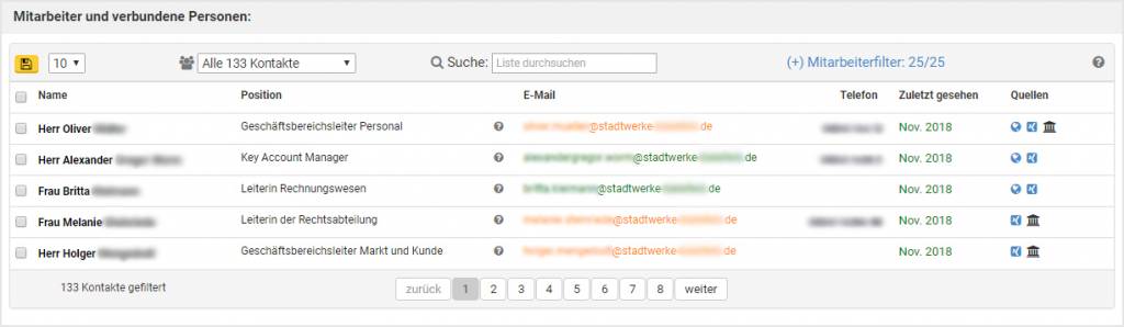Ansprechpartner in Echobot CONNECT