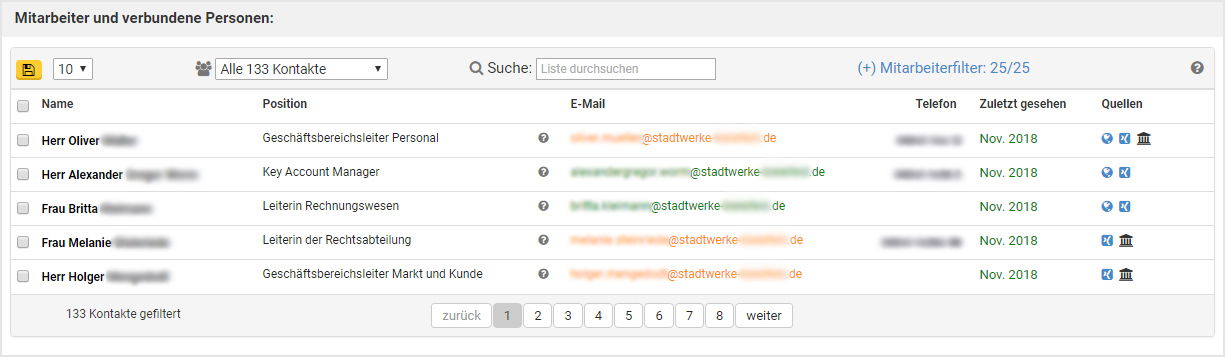 Ansprechpartner in Echobot CONNECT
